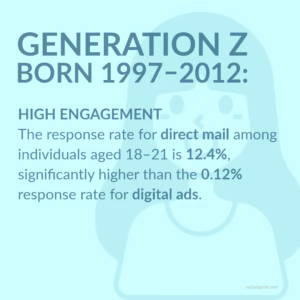 Gen Z stat icon
